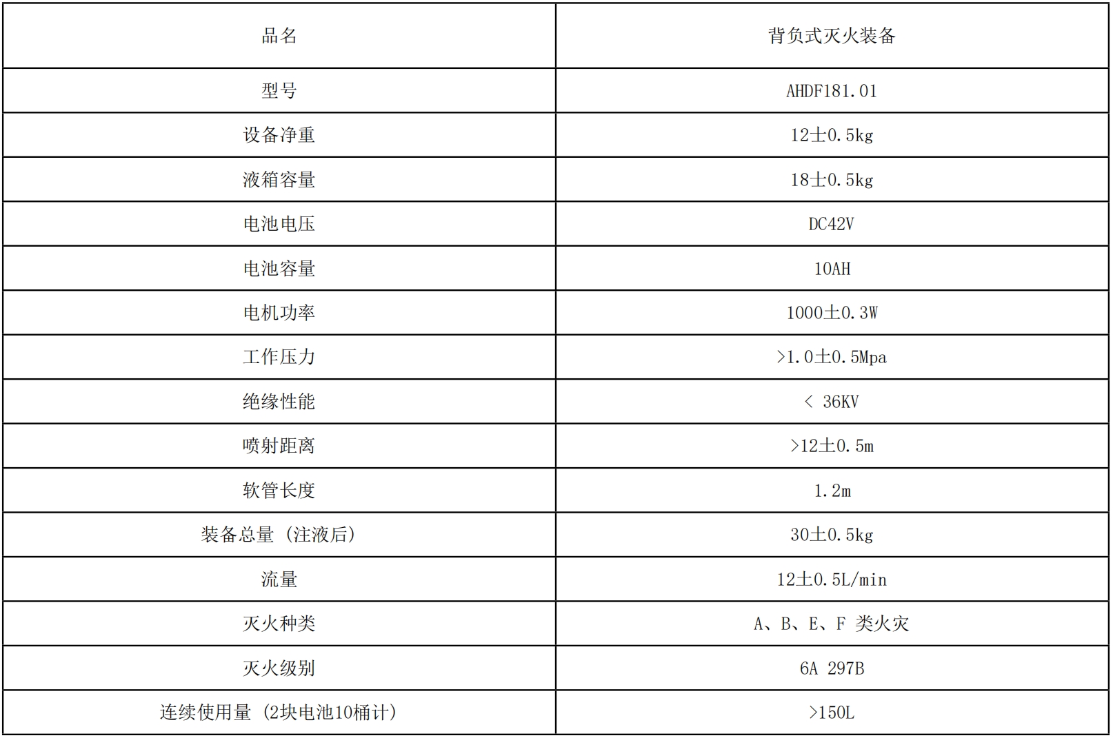 基本参数.png